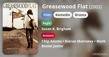 Greasewood Flat (film, 2003) - FilmVandaag.nl