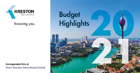 This article is more than 2 months old. Budget Highlights 2021.pdf | PDF Host