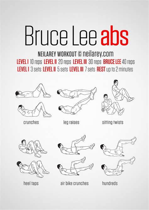 Bruce Lee Abs Workout Bruce Lee Abs Workout Bruce Lee Abs Abs
