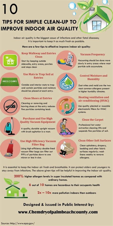 Tips For Simple Clean Up To Improve Indoor Air Quality Infographic