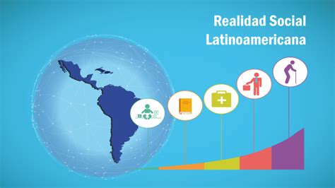 Realidad Social Latinoamericana Mooc Del Bid Enfoque Educación