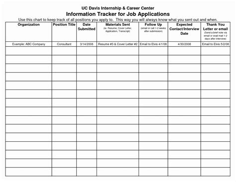 Job Applicant Tracking Spreadsheet — Db