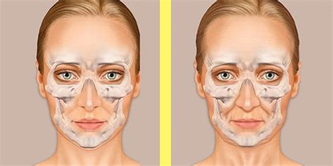 How Your Face Changes In Your 20s 30s And 40s Face Change Facial