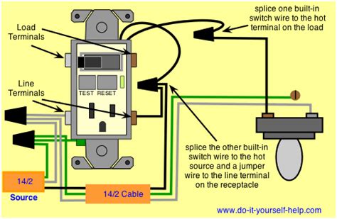 Wiring diagrams use special symbols to represent switches, lights, outlets and other electrical equipments. electrical - How do I wire a GFCI/Switch Combo? - Home ...