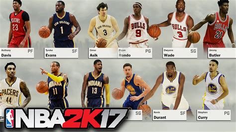 Nba 2k17 All Nba Rosters Including Classics Best Overalls Top To