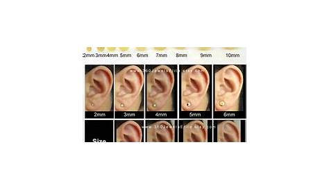 Ear Gauge size chart. Know your stuff!I'm an 8 right now but my goal is