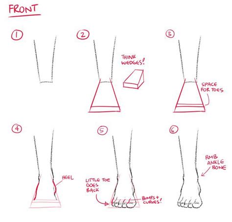 Kurisu004 How To Draw Feet Front View Foot Drawing Reference Drawing