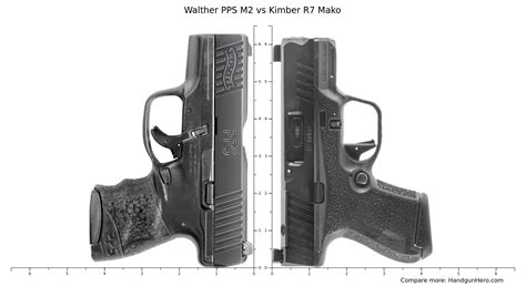 Walther Pps M Vs Kimber R Mako Size Comparison Handgun Hero