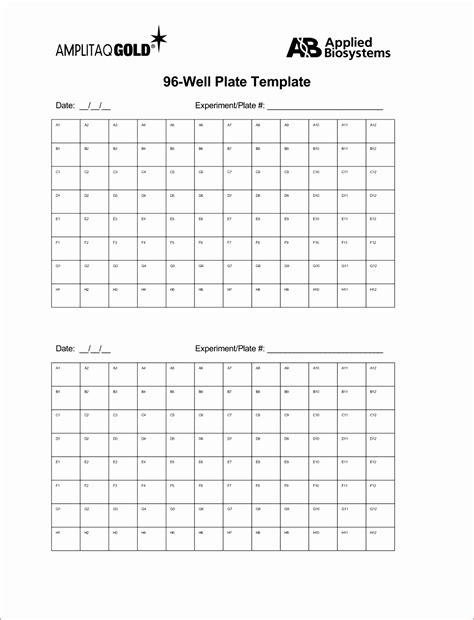 A risk is an uncertain event that will impact the project. 9 Flow Chart Excel Template - Excel Templates - Excel Templates