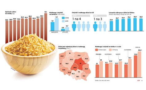 Stopa bazowa to oprocentowanie, z jakim banki mogą pożyczać pieniądze z banku centralnego. podatek od cukru niezdrowego jedzenia Po wyborach pojawi ...