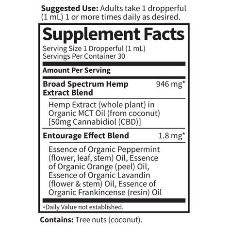 Dr Formulated Cbd 50 Mg Peppermint Drops 1 Oz By Garden Of Life