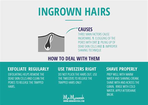 An ingrown hair is a hair that grows into the skin rather than out and is most common in the bikini area where the hair is coarser, explains anna karp and there are other simple things you can do like exfoliating regularly and using a moisturizer to prevent the bumps from appearing in the first place. Mr Maroosh On How to Shave Without Getting Ingrown Hairs ...