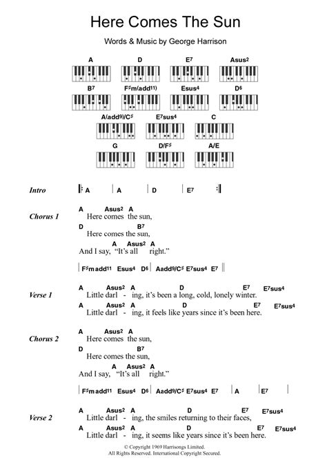 Here Comes The Bride Chords Piano - Sheet and Chords Collection