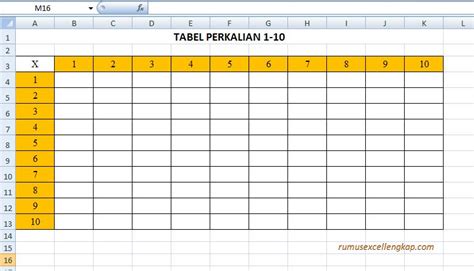 Cara Membuat Tabel Perkalian Dengan Rumus Microsoft Excel Fungsi Dan Rumus Excel Lengkap
