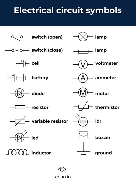 Wiring Diagram Symbols Wiring Diagram