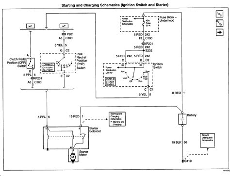 2014 Gm Ignition Wiring Diagram