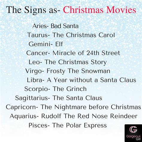 Christmas Movie Zodiac Sign