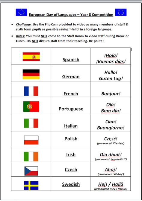 European Day of Languages - Ballyclare High School