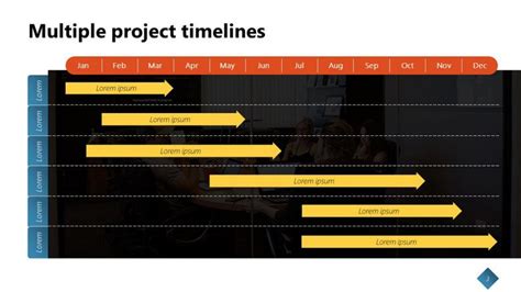 Multiple Project Tracking Timeline Powerpoint Templates