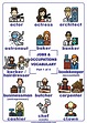 Jobs & Occupations Vocabulary Posters