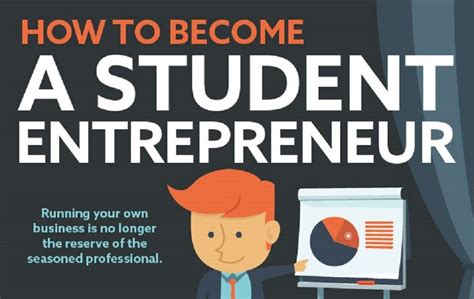 Become A Student Entrepreneur In 6 Easy Steps Entrepreneur