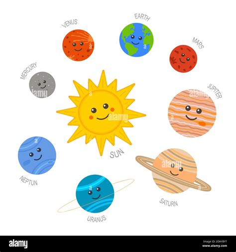 Cute Solar System Sun And Planets Characters In Cartoon Style With