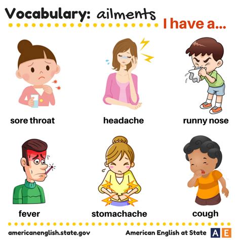 Watch this funny video english lesson to learn vocabulary for sickness, and also how we talk about we're going to show you lots words and expressions we use to talk about common illnesses and. English is fun!: Ailments and Illnesses