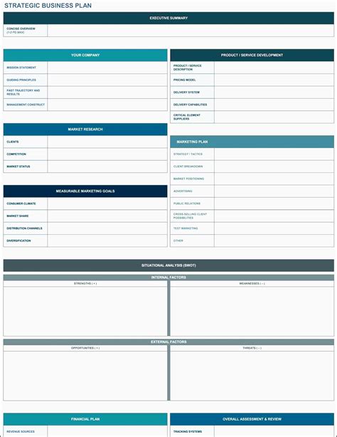 Business Plan Excel Template Free Download