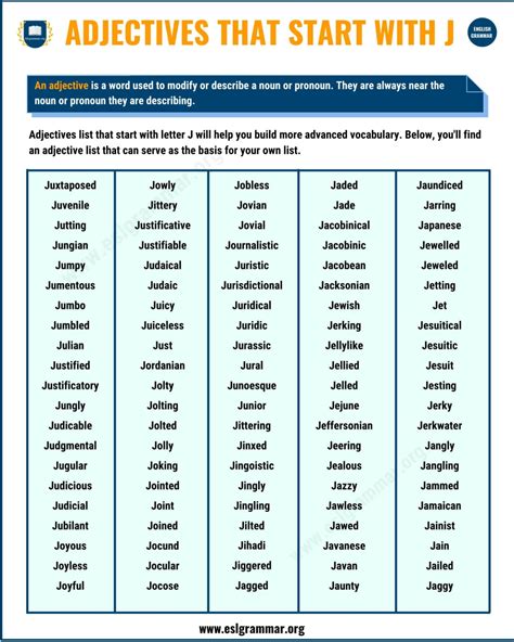 Remarkable List Of 100 Adjectives That Start With J Esl Grammar