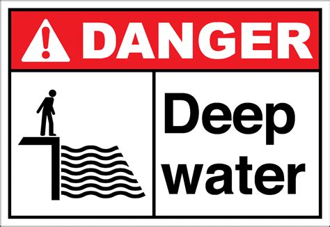 Danger Sign Deep Water Safetykore