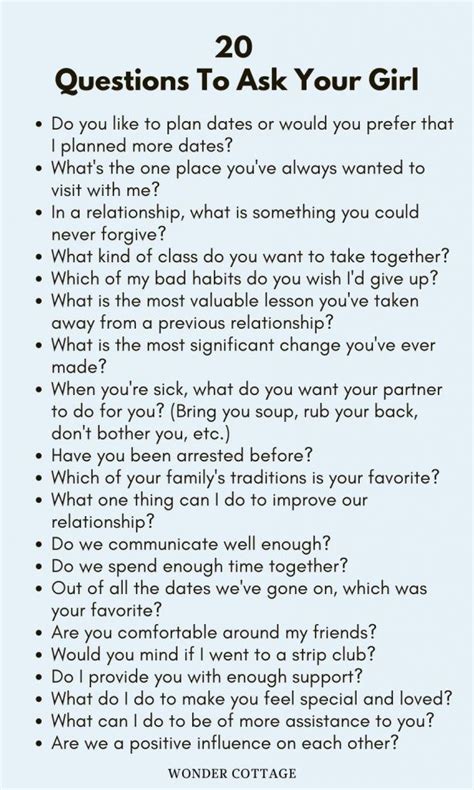 245 Questions To Ask Your Girlfriend Wonder Cottage Fun Questions To Ask Questions To Ask