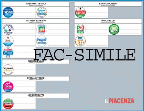 Elezioni Amministrative Ecco Il Fac Simile Della Scheda Elettorale