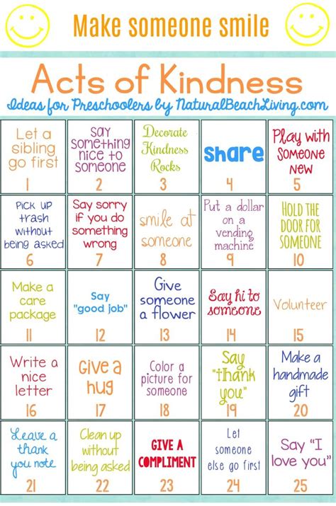 100 Acts Of Kindness Printable Chart