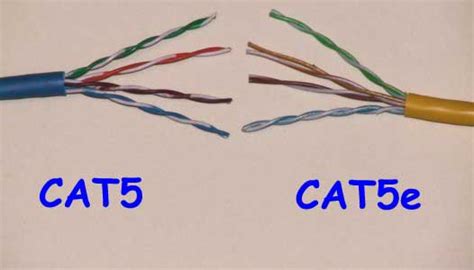 Telling cable categories apart by coloring or. Cables4Sure - Networking Cables
