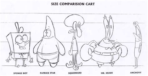 Fakta Mengenai Stephen Hillenberg Pencipta Spongebob Squarepants