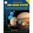 Read Learning About Our Solar System Grades 4  8 Online By Debbie