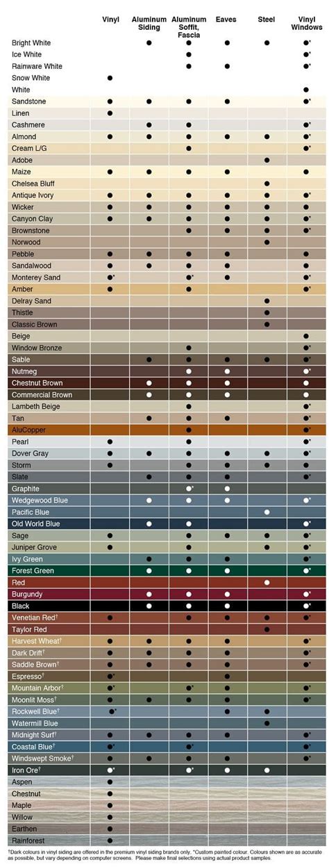 Why Choose Vinyl Windows Pros And Cons