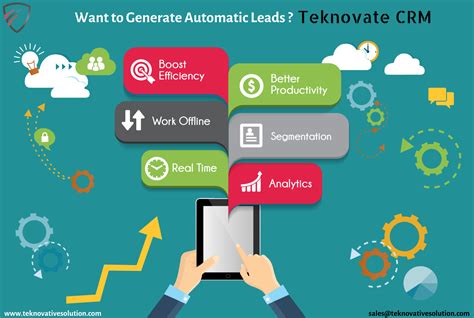 Automatic Lead Generation By Teknovative Crm Software For 120 Seoclerks