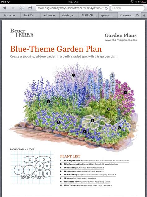 Fitted Knit Top Flower Garden Plans Garden Planning Garden Design Plans