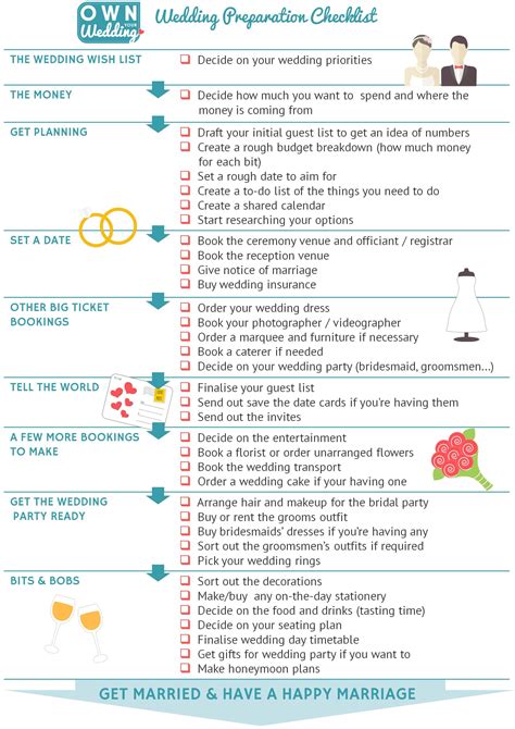 Free Wedding Preparation Checklist To Guide You Through The Steps Of Planning Your Wedding Own