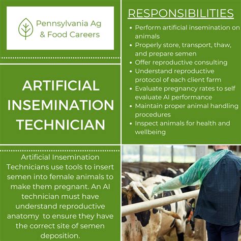 Artificial Insemination Technician Ag And Food Careers In Pa