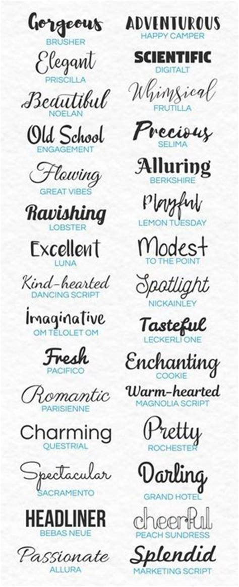 Hand Lettering Beginner Calligraphy Fonts Bmp Jelly