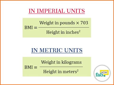 Youll be off to the gym and to. How to Correctly Calculate your Body Mass Index (BMI ...