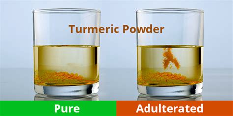 How To Check For Turmeric Powder Adulteration Turmeric Powder