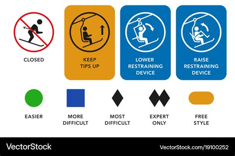 Ski Lift Manuals Trail Difficulty Levels Signs Vector Image