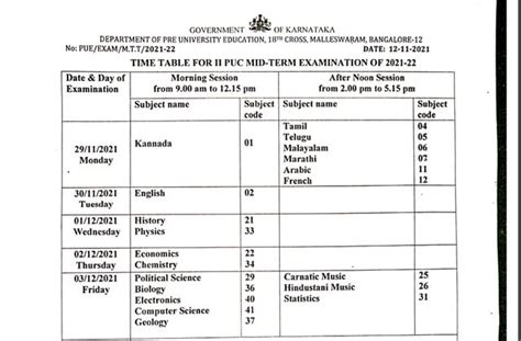 2nd Puc Mid Term Exam Time Table 2023 All That You Really Want To Be