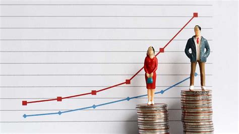 Gender Pay Gap In 2022 Uk