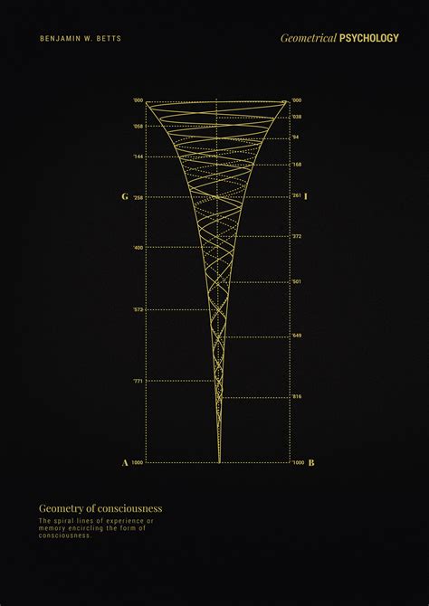 Geometry Matters — Geometry At Work Euclid Vignelli And Betts