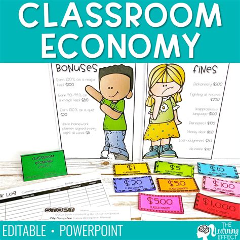 Classroom Economy Editable Shop The Learning Effect