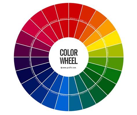 Color Scheme Definition Color Color Harmony Split Complementary Colors